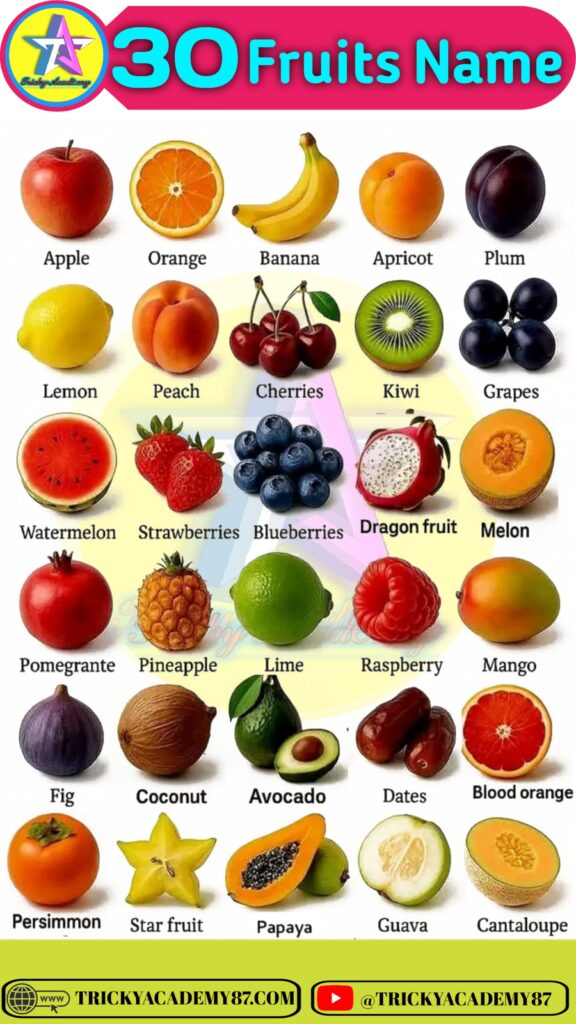 Fruits Name