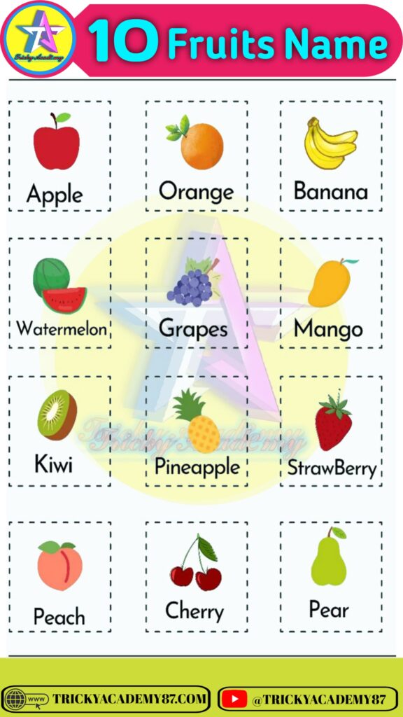 Fruits Name