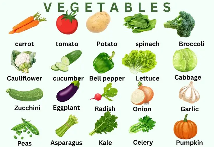 vegetables name