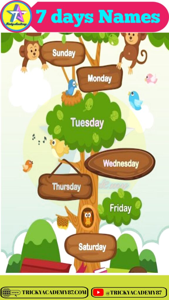 Days name